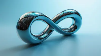 The Importance of Continuous Integration and Continuous Deployment