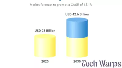 Expanding Horizons in Molecular Diagnostics: A Market on the Rise