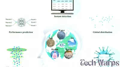 Exploring the Potential of AI in Addressing Environmental and Health Challenges