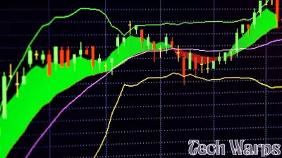 GigaCloud Technology Inc. (GCT) Sees Decline Amid Market Gains