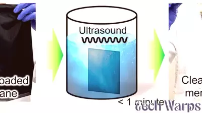 Innovative Soundwave Technology Offers Solution for Recycling Harmful Chemicals